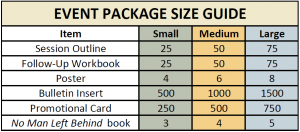 Men's Event Package Size Guide